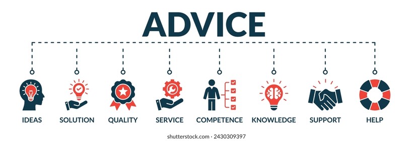 Banner de asesoramiento concepto de ilustración vectorial web con iconos de ideas, solución, calidad, servicio, competencia, conocimiento, apoyo, ayuda