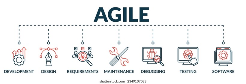 Banner des agilen Web-Vektorgrafik-Konzepts mit Symbolen für Entwicklung, Design, Anforderungen, Wartung, Debuggen, Testen, Software