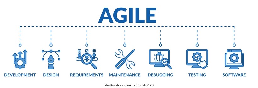 Banner of agile web vector illustration concept with icons of development, design, requirements, maintenance, debugging, testing, software