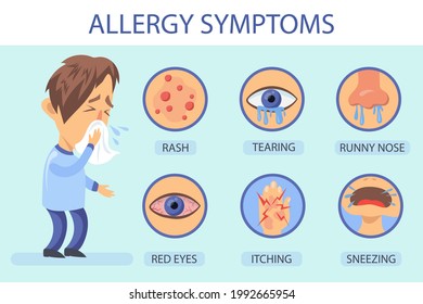 Banner of allergy symptoms and sick man character. Cartoon vector illustration. Set of allergic reactions as sneezing, runny nose, rash, tearing, itching, redness. Disease, medicine, health concept