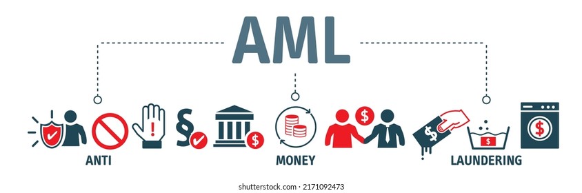 Cartel de AML Concept. Vector anti lavado de dinero Icons sobre fondo blanco - Luchar contra el flujo ilegal de dinero sucio.