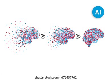 The banner of artificial intelligence in the form of the brain is composed of dots, Vector illustration of showing 3 stages of development of artificial intelligence.