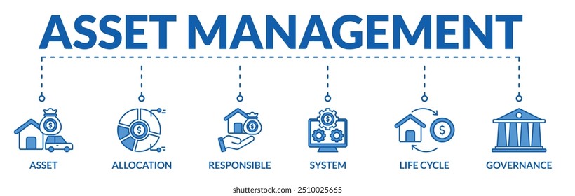 Banner of asset management web vector illustration concept with icons of asset, allocation, responsible, system, life cycle, governance