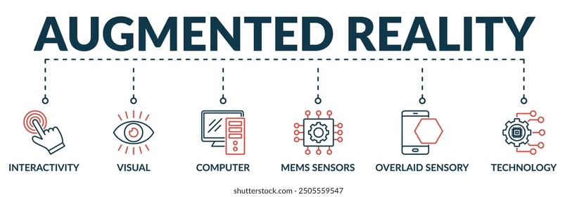 Anuncio del concepto de Ilustración vectorial de Web de realidad aumentada con íconos de interactividad, visual, computadora, sensores MEMS, sensorial de sobrecarga, tecnología