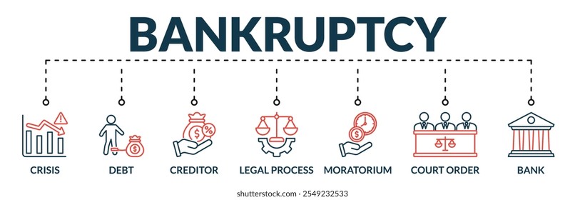 Anuncio del concepto de Ilustración vectorial de Web de bancarrota con íconos de crisis, deuda, acreedor, proceso legal, moratoria, orden judicial, banco