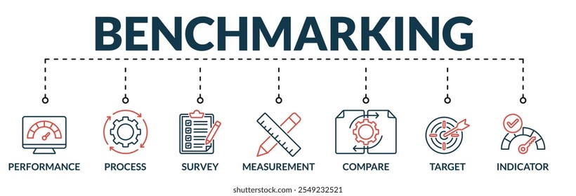 Anuncio del concepto de Ilustración vectorial de Web de evaluación comparativa con íconos de rendimiento, proceso, Encuesta, medida, comparación, objetivo, indicador