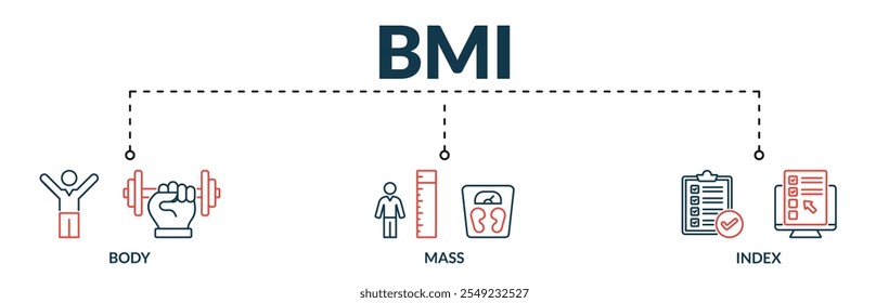 Banner do conceito de ilustração vetor web bmi com ícones de corpo, massa, índice