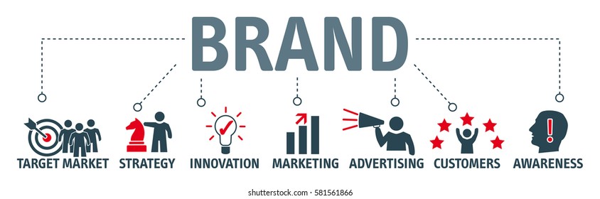 Banner brand. Keywords and pictogram