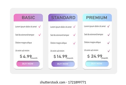 
Plantilla de banner o folleto. Relleno degradado.
Recogida de planes arancelarios. El menú de la tabla contiene 3 opciones para elegir: básica, estándar, prima y
Botón Comprar ahora.