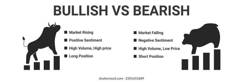 Banner bullish vs bearish with bull and bear icon vector concept illustration along with definition and difference between two