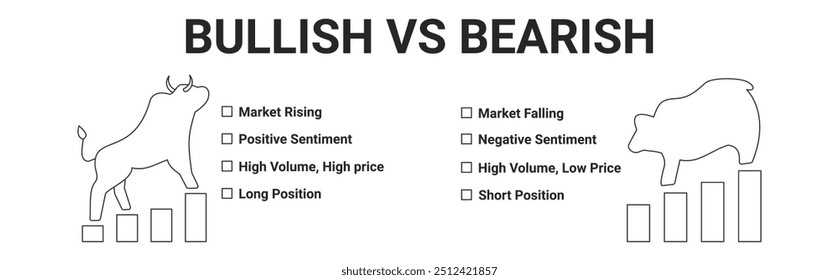 Banner bullish vs bearish com touro e urso ícone vetor ilustração junto com definição e diferença entre dois