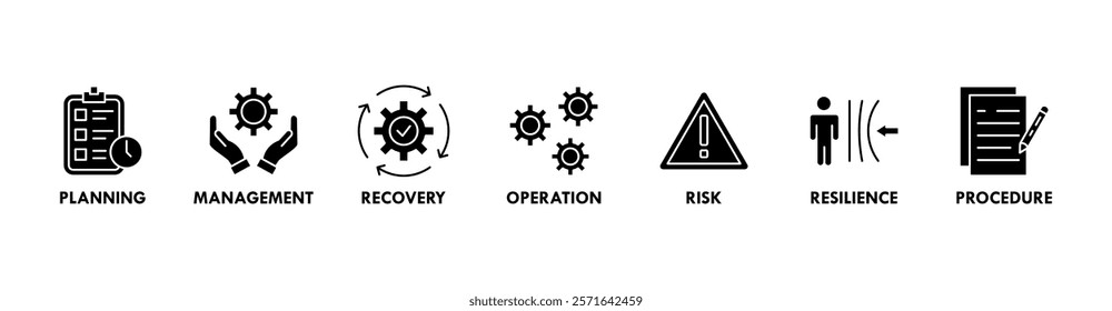 Banner of business continuity web vector illustration concept with icons of planning, management, recovery, operation, risk, resilience, procedure