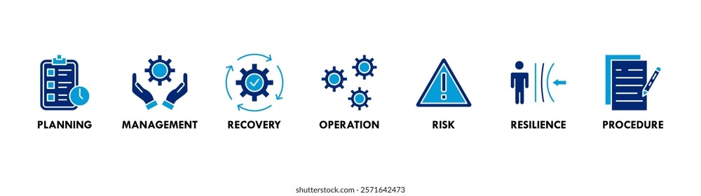 Banner of business continuity web vector illustration concept with icons of planning, management, recovery, operation, risk, resilience, procedure