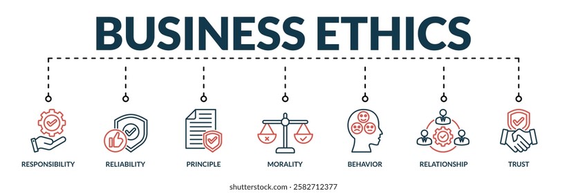 Banner of business ethics web vector illustration concept with lineal icons of responsibility, reliability, principle, morality, behavior, relationship, trust