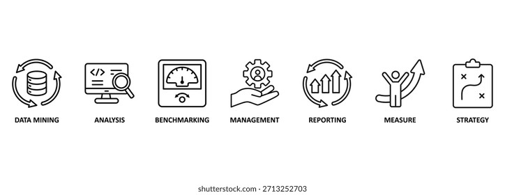 Banner Business Intelligence Vektorgrafik-Konzept - Business Intelligence umfasst die Strategien und Technologien, die Unternehmen für die Datenanalyse von Geschäftsinformationen nutzen
