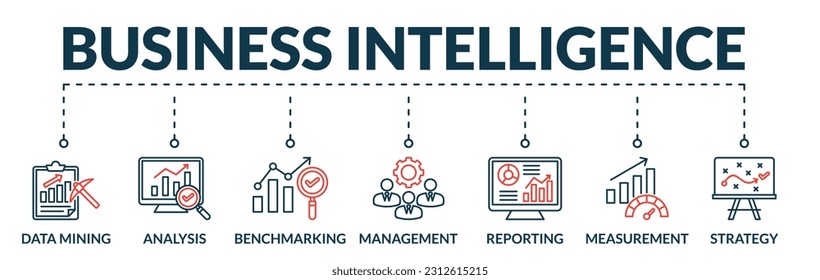 Banner of business intelligence web vector illustration concept with icons of data mining, analysis, benchmarking, management, reporting, measurement, strategy
