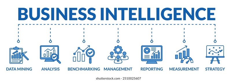 Banner of business intelligence web vector illustration concept with icons of data mining, analysis, benchmarking, management, reporting, measurement, strategy