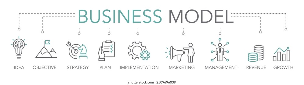 Banner business model vector illustration concept with keywords and icons