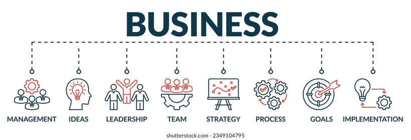 Banner of business web vector illustration concept with icons of management, ideas, leadership, team, strategy, process, goals, implementation