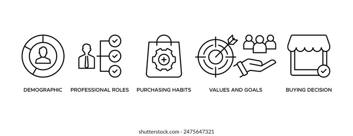 Ilustración vectorial personal del comprador del Anuncio con el ícono de demografía, rollos profesionales, hábitos de compra, valores y metas, decisión de compra