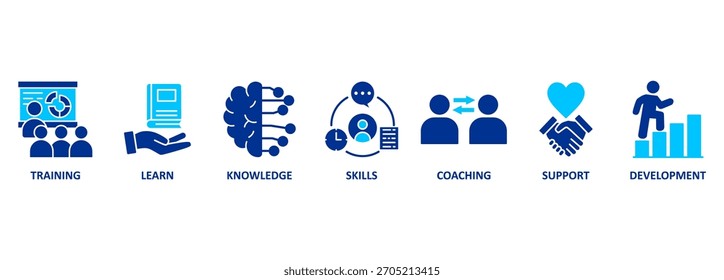 Vektorgrafik-Konzept zum Aufbau von Bannerkapazitäten. Ausbildung, Lernen, Wissen, Fähigkeiten, Coaching, Support und Entwicklungssymbole