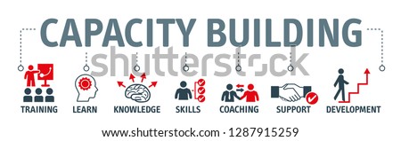 Banner capacity building vector illustration concept. training, learning, knowledge, skills, coaching, support and development icons