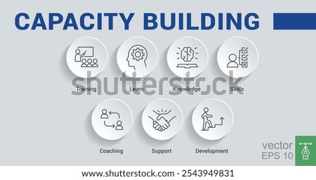 Banner capacity building vector illustration concept. training, learning, knowledge, skills, coaching, support and development icons. EPS 10.