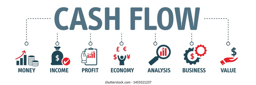 Banner Of Cash Flow Vector Illustration Conept With Icons And Keywords