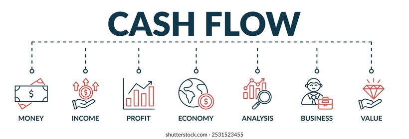 Banner of cash flow web vetor ilustração conceito com ícones de dinheiro, renda, lucro, economia, análise, negócios, valor
