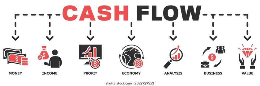 Banner of cash flow web vector illustration concept with icons of money, income, profit, economy, analysis, business, value