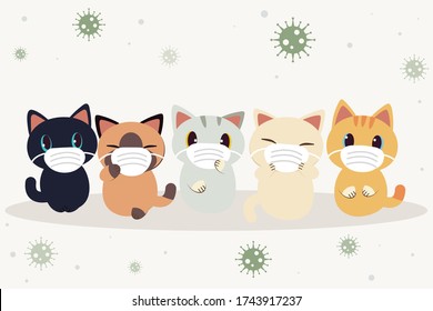 The banner of cat wear a mask for protect them self form virus or bacterid in flat vector style. illustation about healthcare of cat. 