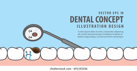 Banner Cavity tooth and mirror teeth checkup illustration vector on blue background. Dental concept.