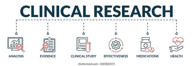 Banner der Vektorillustration des Webs der klinischen Forschung mit Icons der Analyse, Evidenz, der klinischen Studie, der Effektivität, der Medikamente, der Gesundheit