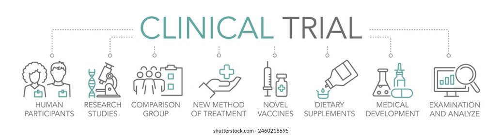 Banner clinical trial concept. Keywords and editable thin line vector icons two-tone