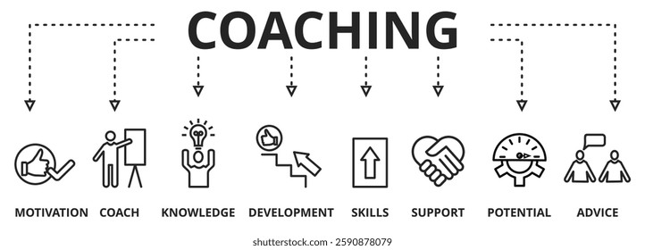 Banner coaching concept. Keywords and pictogram