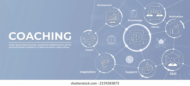 Banner Coaching Concept with Keywords and Values. Banner web icon for education, success, motivation, inspiration, learning, support and advice. Web icon banner for business, consultation and strategy