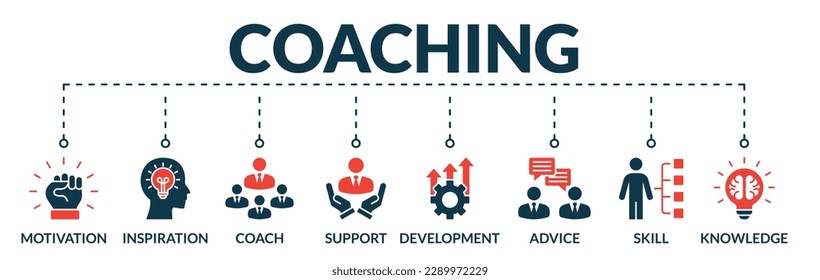 Banner of coaching web vector illustration concept with icons of motivation, inspiration, coach, support, development, advice, skill, knowledge