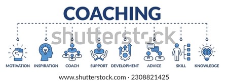 Banner of coaching web vector illustration concept with icons of motivation, inspiration, coach, support, development, advice, skill, knowledge