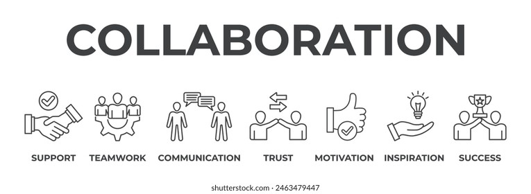 Banner collaboration concept. Support, teamwork, communication, trust, motivation, inspiration, success. Vector illustration with keywords and icons