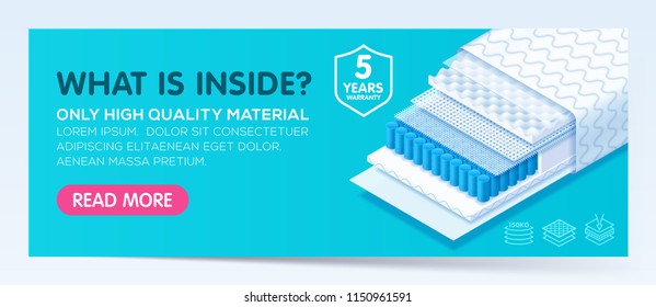 Banner with comfortable orthopedic mattress from fine quality modern materials, Layered structure orthopedic mattress. Vector eps10.