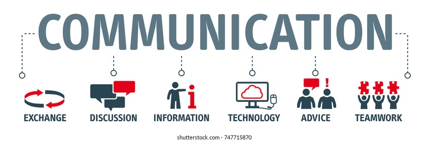 Banner communication concept. Icons and keywords - Shutterstock ID 747715870