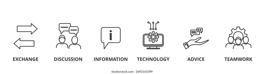 Anuncio del concepto de Ilustración vectorial de comunicación con íconos de intercambio, discusión, información, tecnología, asesoramiento, trabajo en equipo