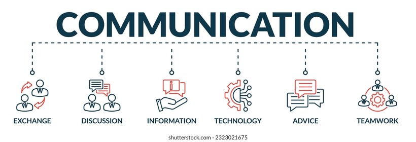 Banner of communication web vector illustration concept with icons of exchange, discussion, information, technology, advice, teamwork