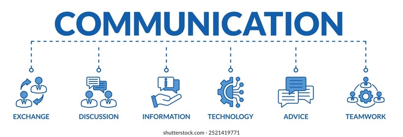 Banner da comunicação web vetor ilustração conceito com ícones de troca, discussão, informação, tecnologia, aconselhamento, trabalho em equipe
