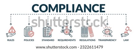 Banner of compliance web vector illustration concept with icons of rules, policies, standard, requirements, regulations, transparency, law