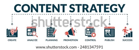 Banner of content strategy web vector illustration concept with icons of create, analyze, planning, promotion, control, publish, success
