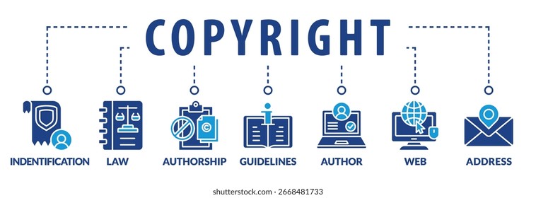 Ilustración vectorial de concepto de Derechos de autor de Anuncio con iconos