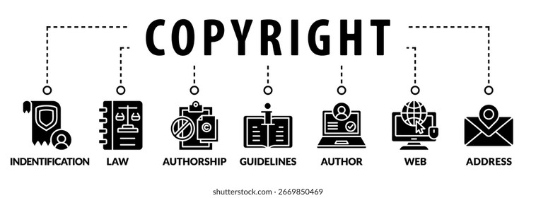 Ilustración vectorial de concepto de Derechos de autor de Anuncio con iconos