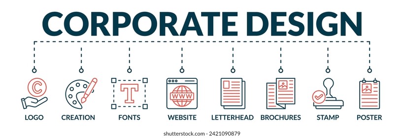Banner of corporate design web vector illustration concept with icons of logo, creation, fonts, website, letterhead, brochures, stamp, poster