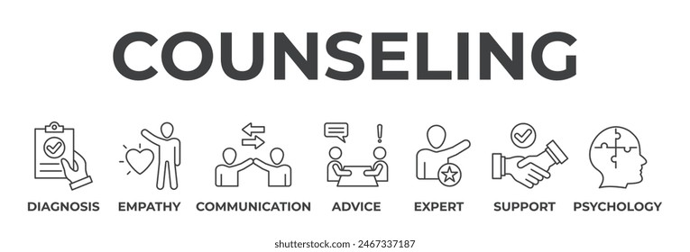 Banner counseling concept. Diagnosis, empathy, communication, advice, expert, support and psychology. Vector illustration with keywords and icons